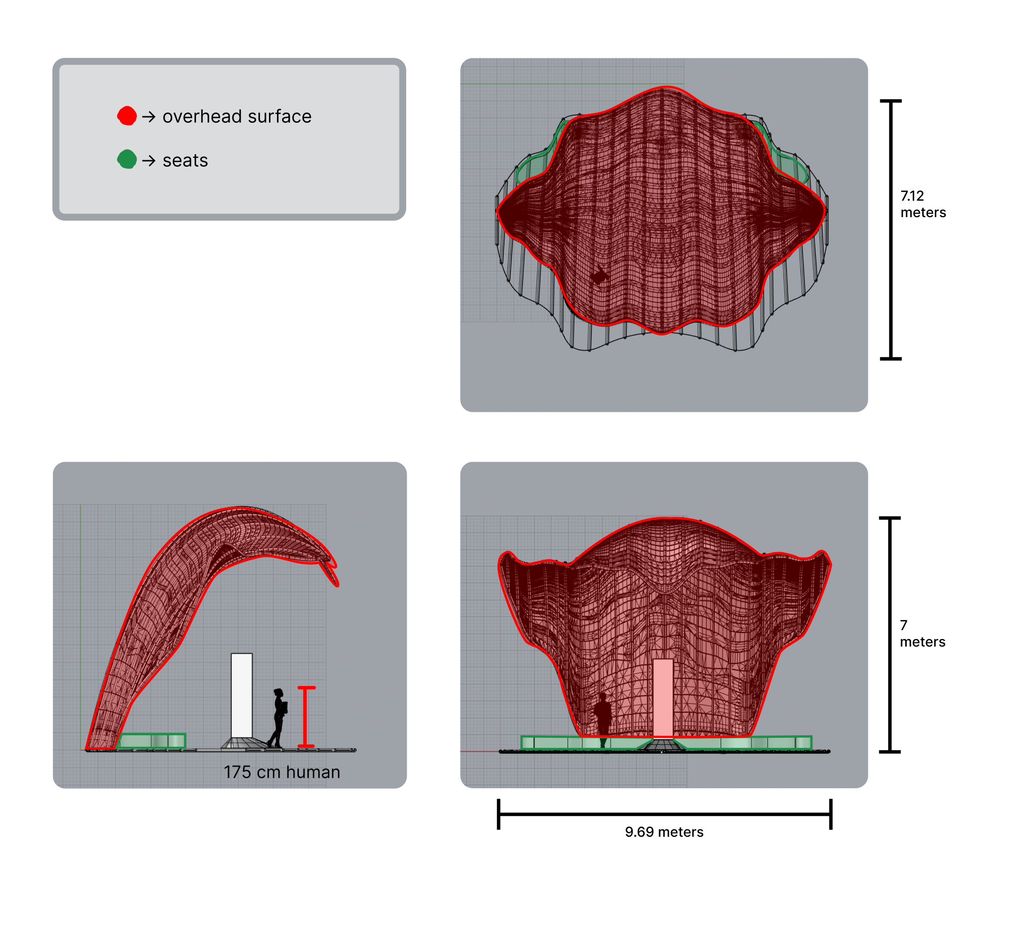 Dimensions of the pavillion