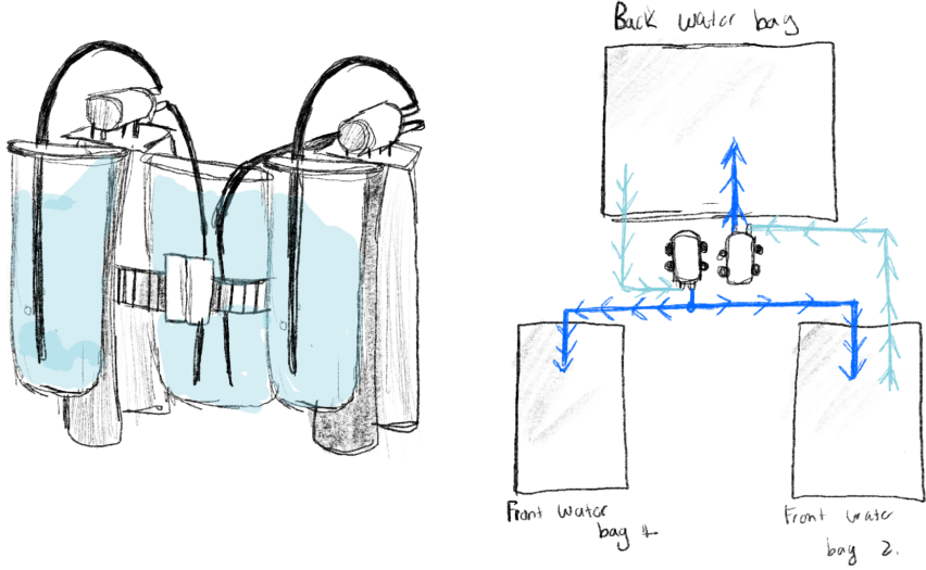 When air pressure proved to be ineffective, we drafted our plan for using water instead